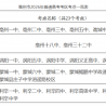 2026年高考、中考期间，亳州全市各中考考点及周边区禁飞通告！
