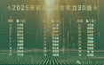 2025ۺʵ30ǿϰ