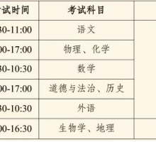 亳州市教育局发布2026年全市初中学业水平考试工作的通知