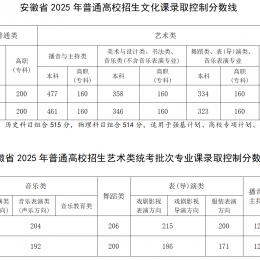 2025갲ո߿߹