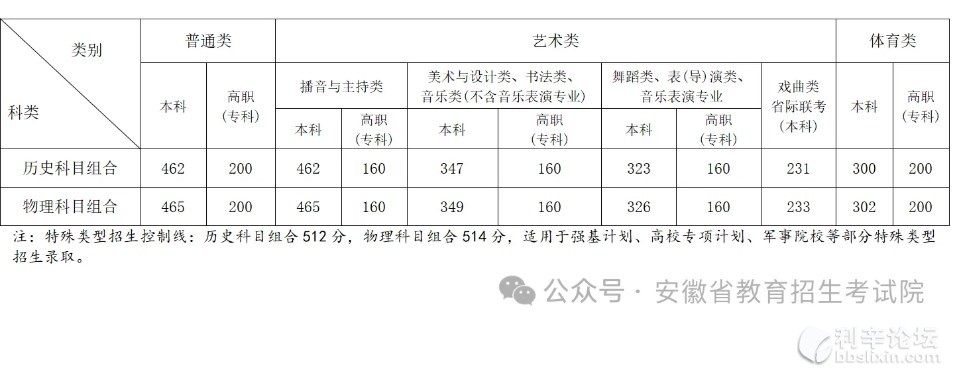 Dingtalk_20240625105051.jpg